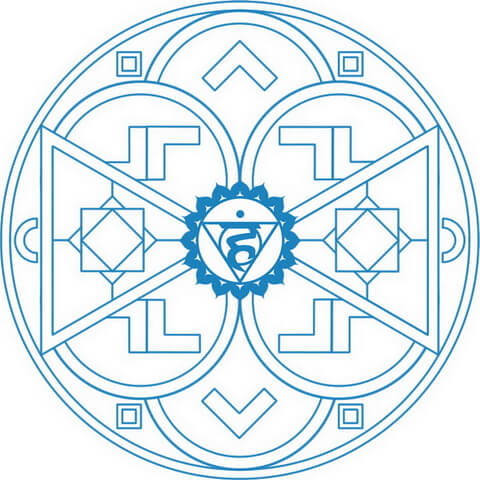 Vishuddha Chakra Mandala Coloring Page